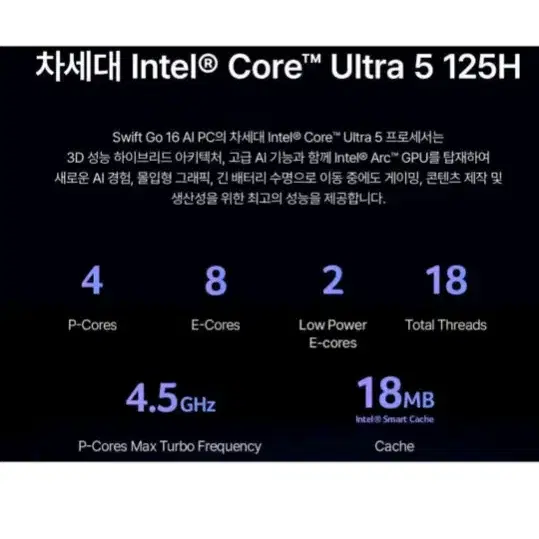 미개봉 에이서 스위프트 고 16 Ultra5 32램 1TB AI PC