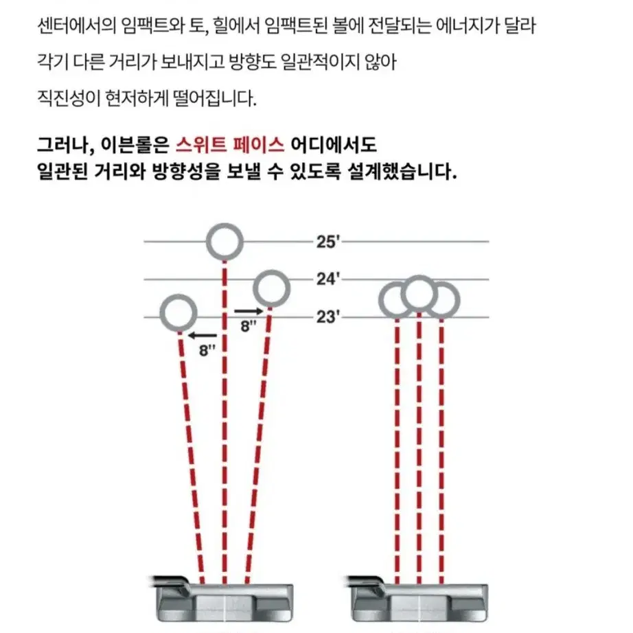 퍼터