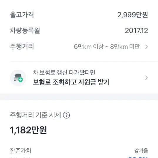 100빌려주시면 130으로 드릴게요.간절합니다.