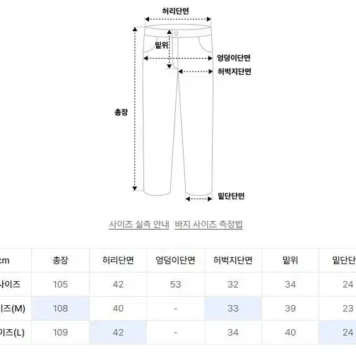 새제품 L) 어텐션로우 에스큐 프론트 라인 레귤러 롱 스웻팬츠