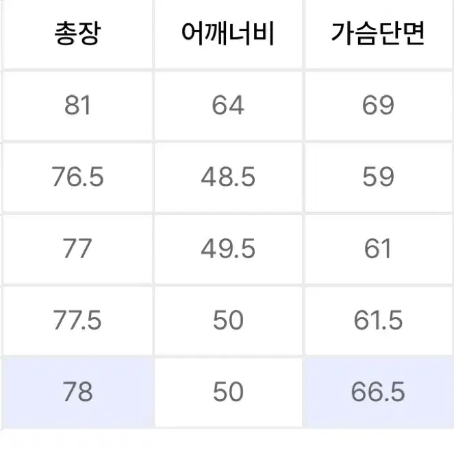 한번도 안입은 아미셔츠 팝니다