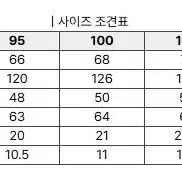 시리즈series 니트 패치 다운 점퍼 새제품