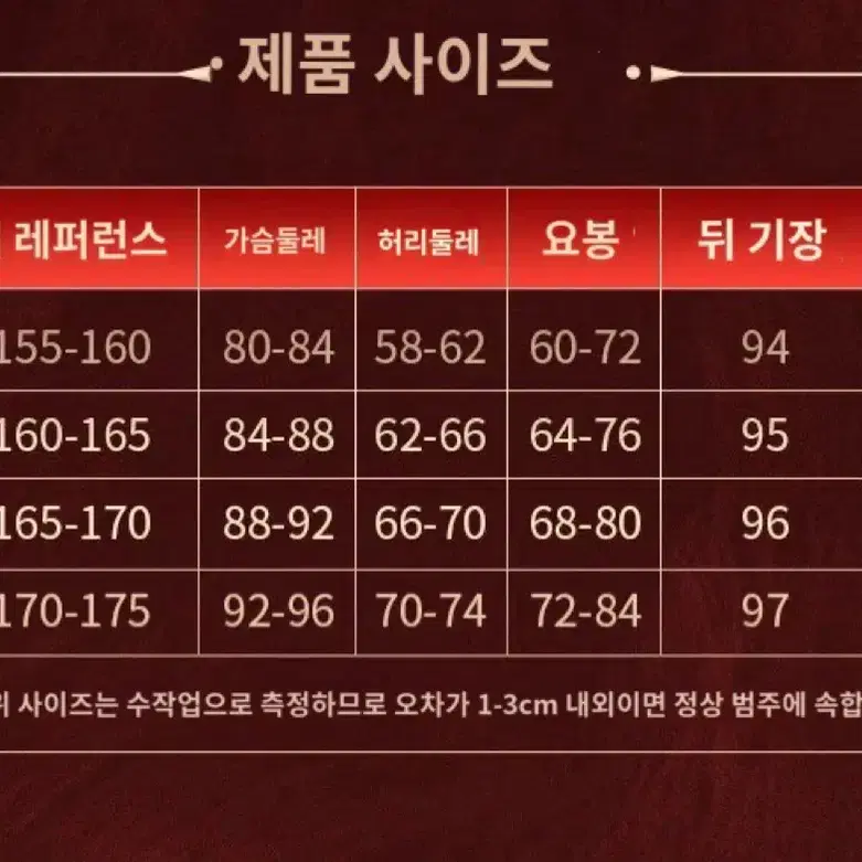 {차원샵} [붕괴 스타레일] (4) 스파클 코스프레 판매합니다