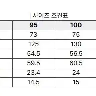 시리즈series 패딩 하프 코트 새제품