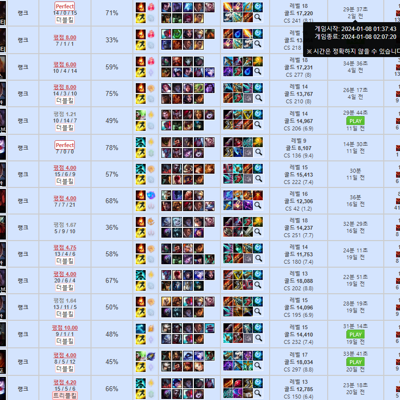 5 + 1 리그오브레전드 LOL