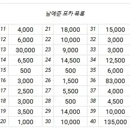 플레이브 남예준 포토카드