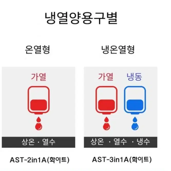 아욱스 탁상형 정수기_상온-냉수-온수(업그레이드) PDD+플러그