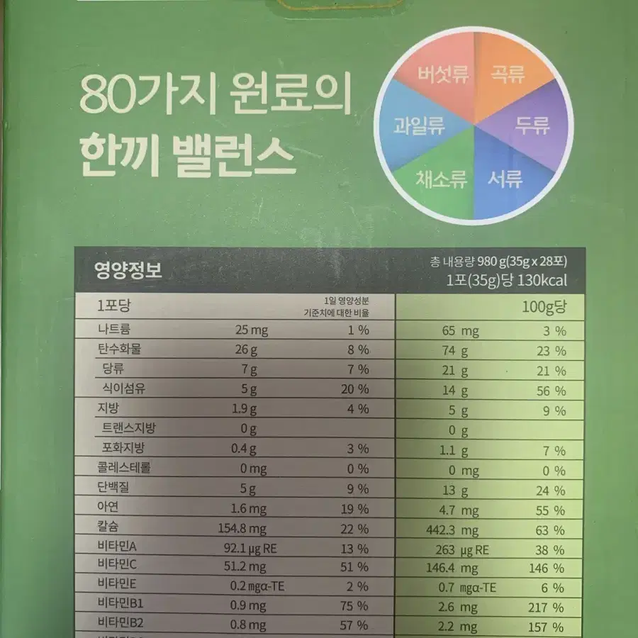 뉴트잇80 식사대용 영양식