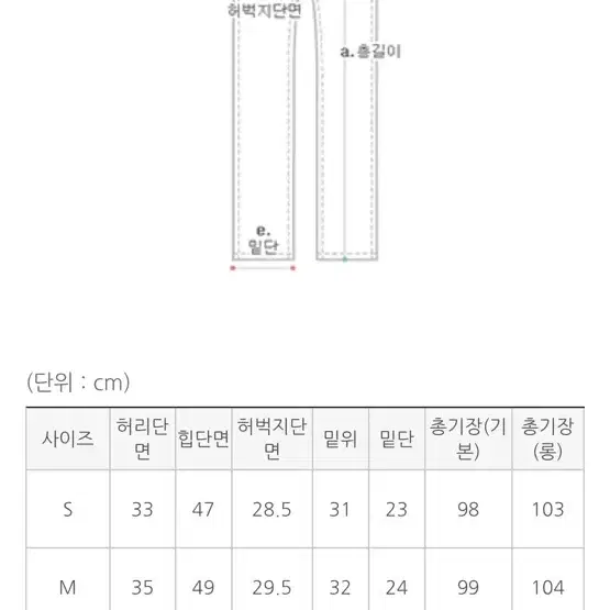 에이블리 지그재그 뮤트 핑크 데님 와이드팬츠