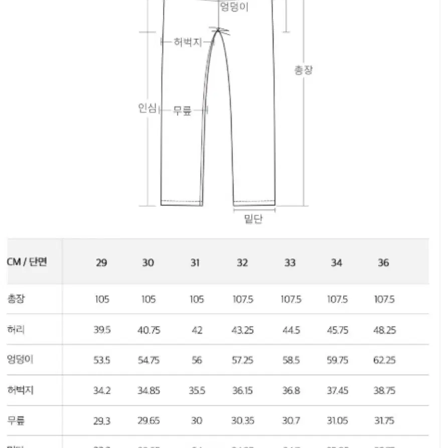 플랙 원턱 와이드 데님 팬츠 새제품 싸게 팔아요