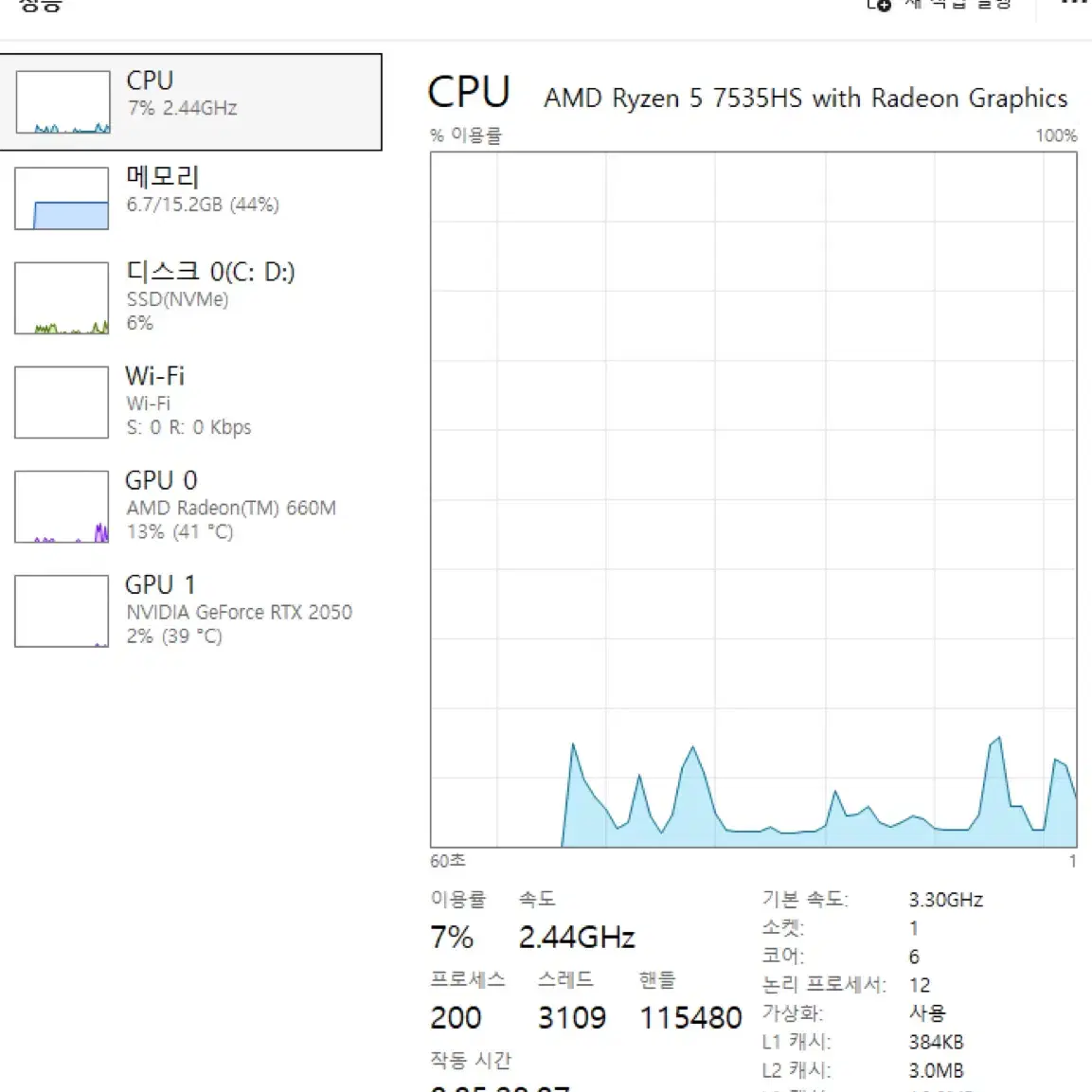 MSI Thin A15 노트북