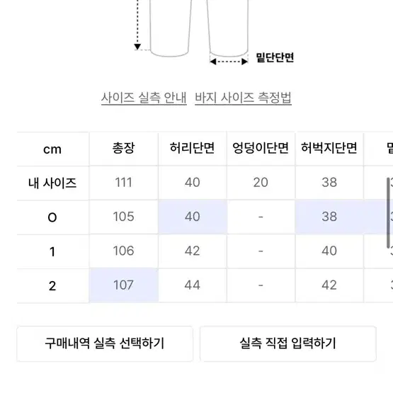 노운 벌룬 포켓 팬츠 1사이즈