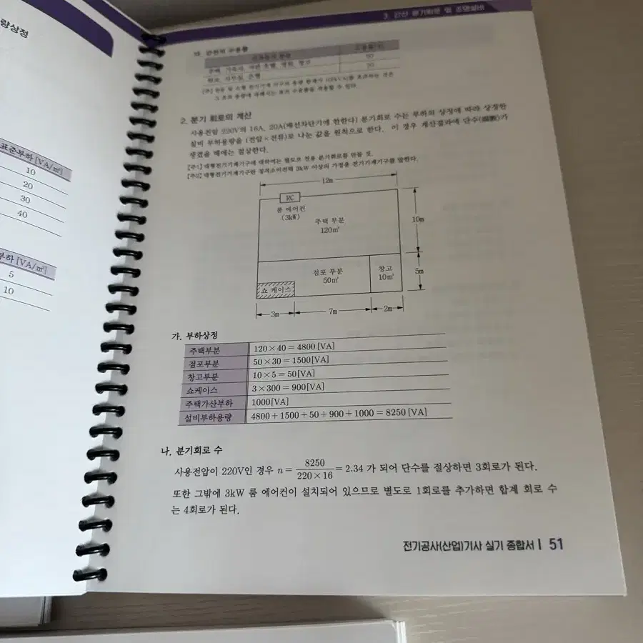 2024년 전기공사기사 실기 책 팔아요