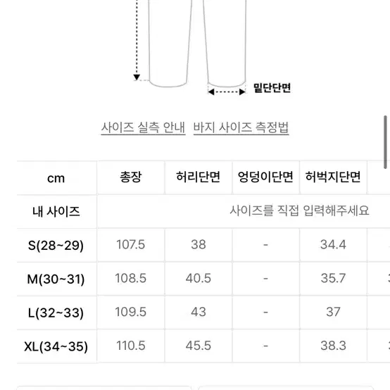 덴메이드 와이드 셀비지 데님