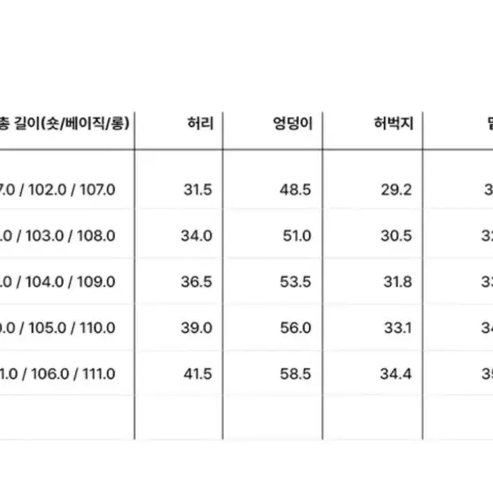 하이웨스트 롱 와이드 청바지 기모 연청 s