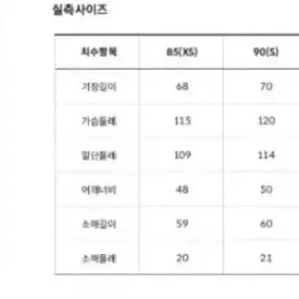 노스페이스 화이트 라벨 티볼 패딩