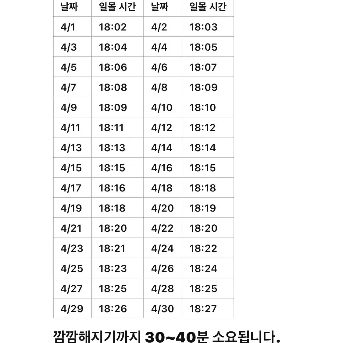 시부야스카이 2월 일몰 야간 시간대 입장권