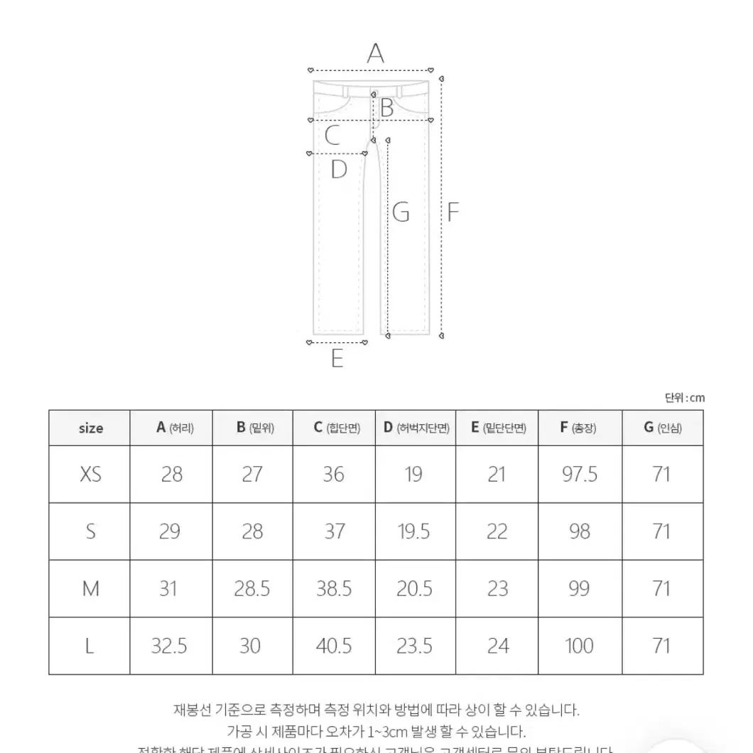 모디핏 흑청 청바지 새상품