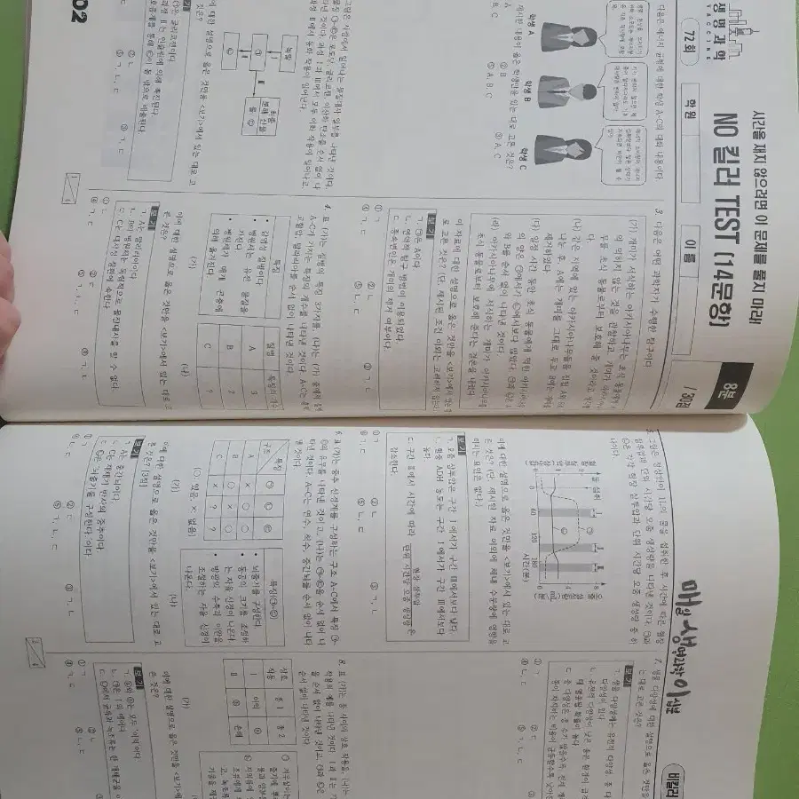 새책) 매일 생명과학 20분 비킬러 모의고사 문제집