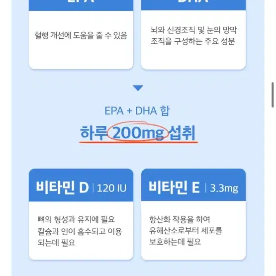 미개봉)강아지 고양이 알티지 오메가3 30캡슐 싸게 팔아요