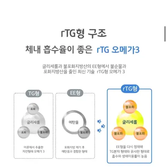 미개봉)강아지 고양이 알티지 오메가3 30캡슐 싸게 팔아요