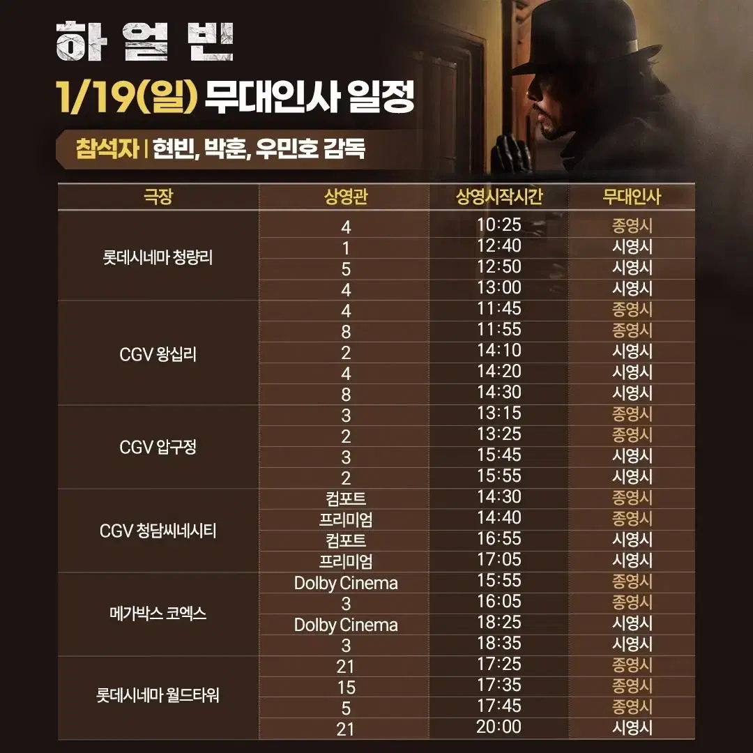 (1/19일,A열,2연석) 롯데시네마 월드타워, 하얼빈 무대인사