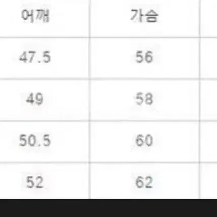 21FW 포커페이스 닥터 코트 52 라이트그레이 팝니다