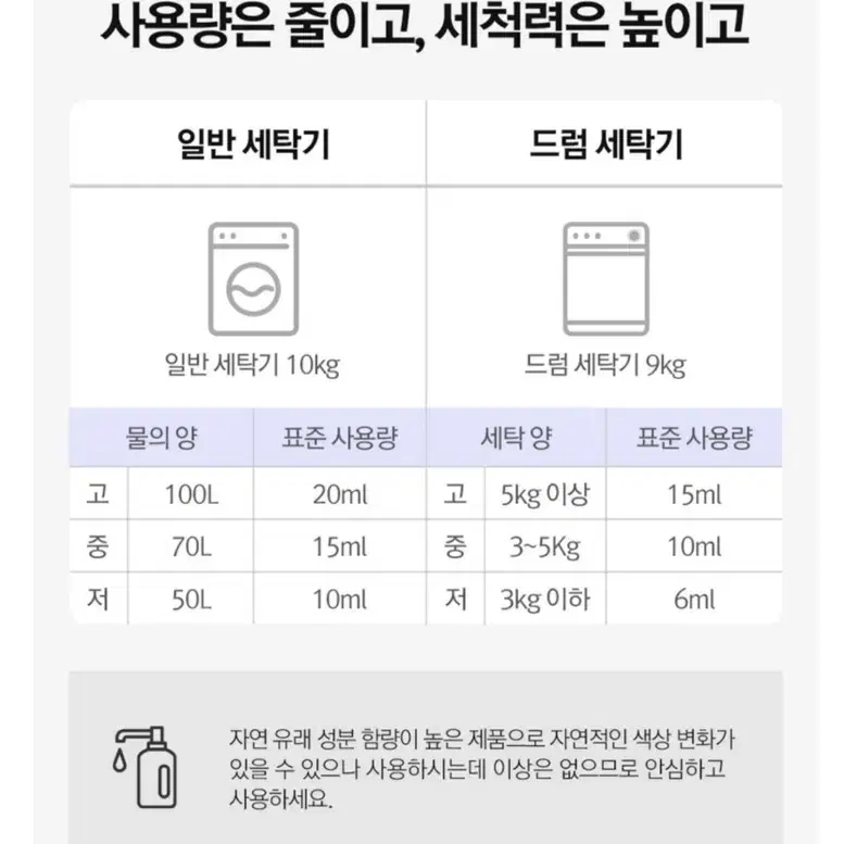 리빙메이트 섬유유연제(4개입) 야자열매 유래 세정성분 온 가족 안심