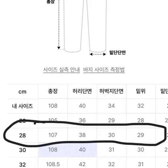 진짜 ㄹㅈㄷ 무신사 생지데님 (새거!!!!!!) 배송비 내드림