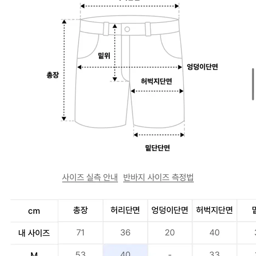 에스피오나지 쇼츠 데님 인디고