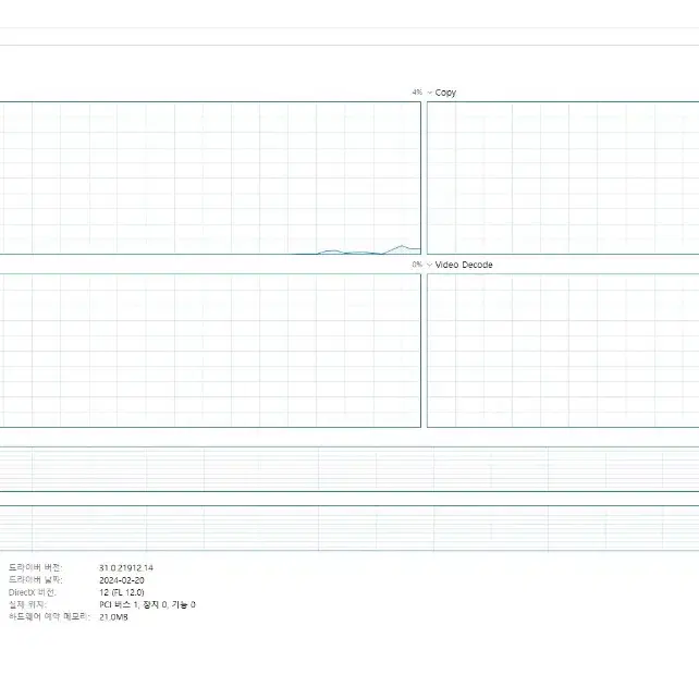 사파이어 rx580 8g (고장 ?)