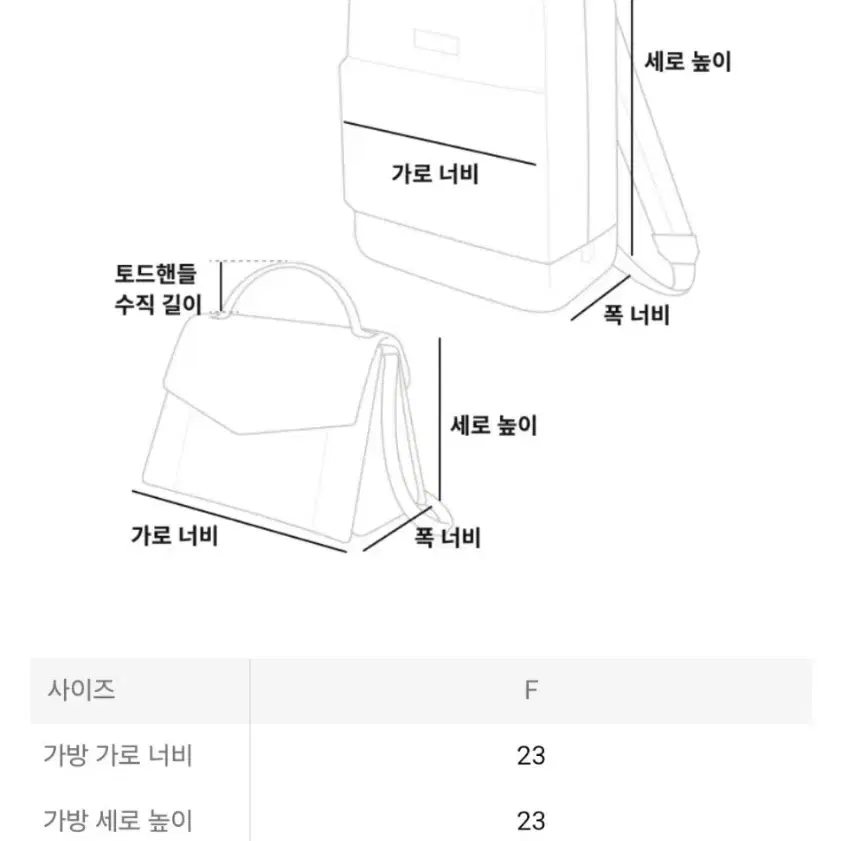 이세이미야케 바오바오 캐럿 백 스몰 아이보리