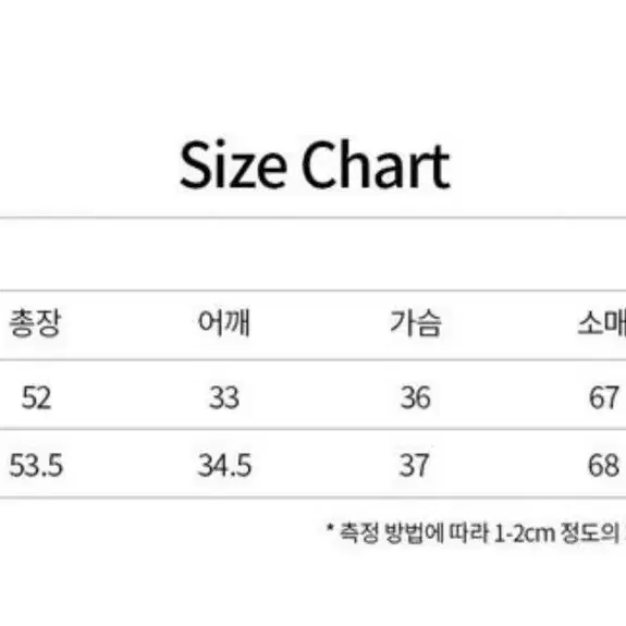 지제뮤지엄 레이스 리본 탑 레몬 (M사이즈, 새상품)