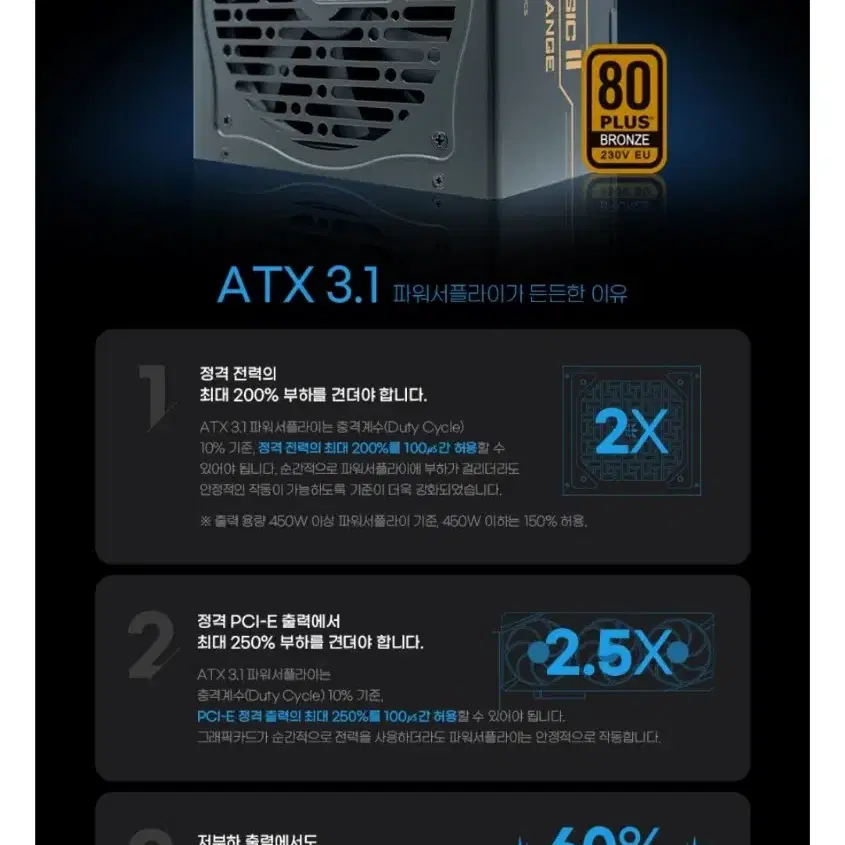 마이크로닉스 풀체인지 600w ATX 3.1 파워 서플라이