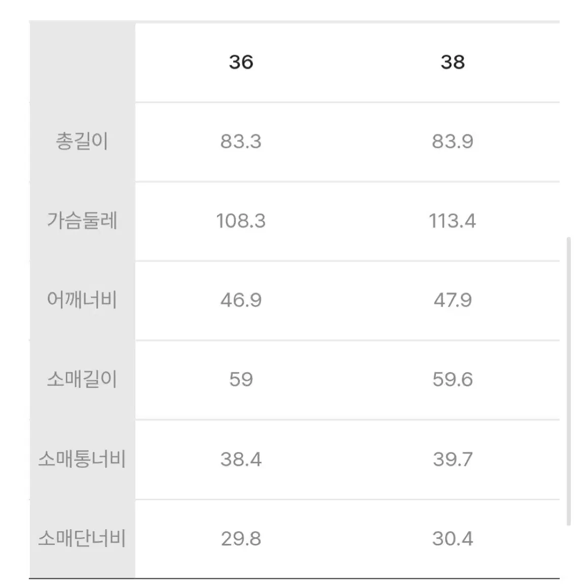 럭키슈에뜨 모 (울) 반코트 36 새옷 택 O