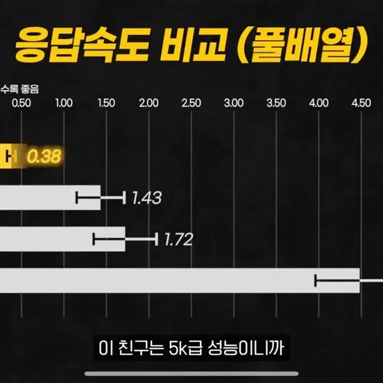 한성키보드 TFG Magnetox XF 래피트 트리거 키보드 판매합니다.