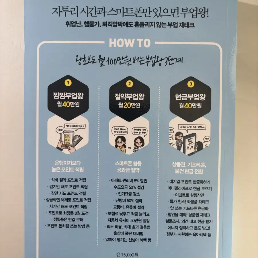 [책 판매] 왕초보 월백만원 부업왕