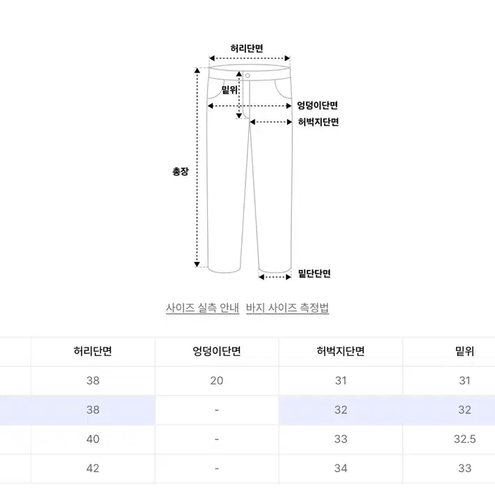 파브레가 카치온 페이딩 데님 팬츠 (빈티지 블랙)