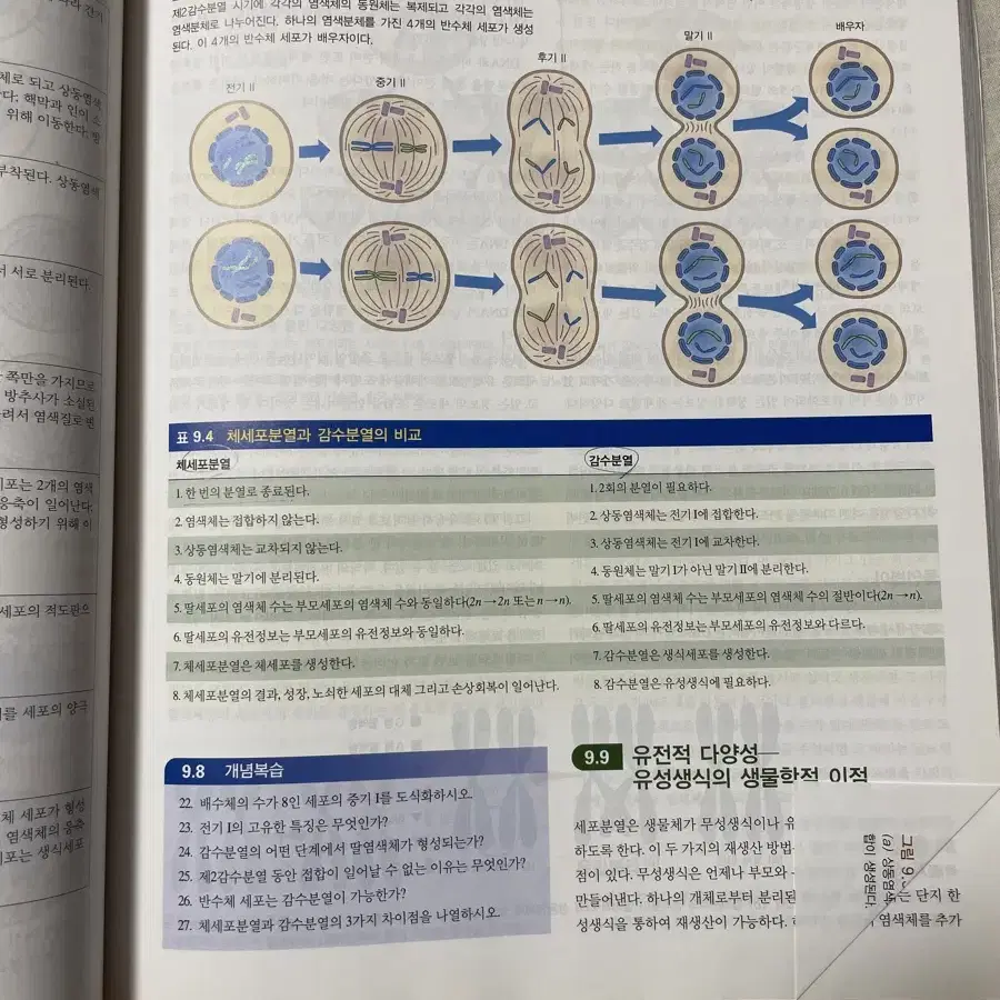 생명과학 14판