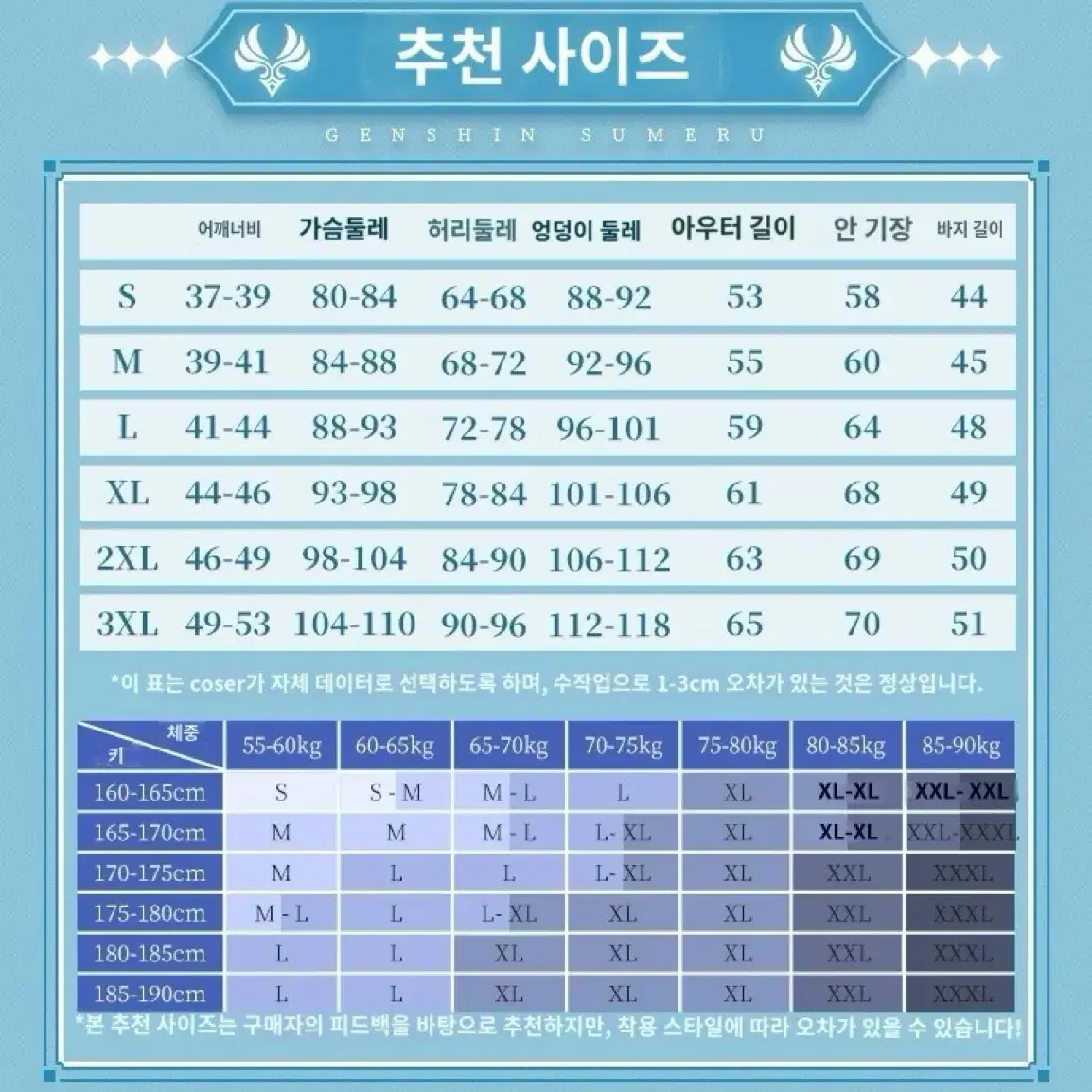 {삼망샵} [원신] (2) 방랑자 코스프레 판매합니다