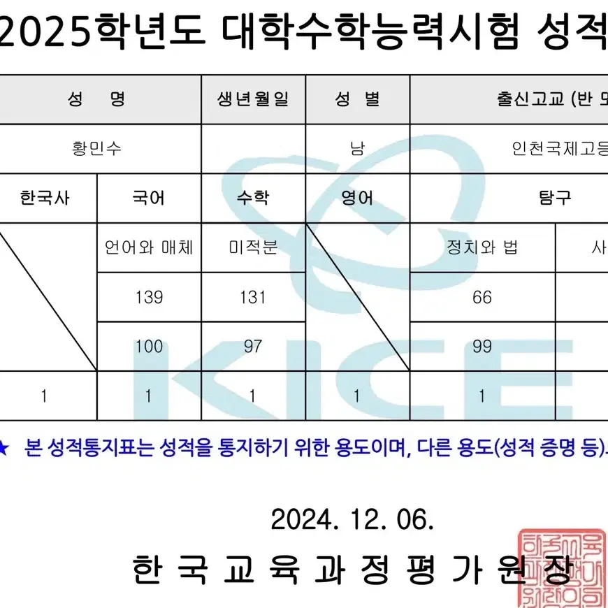 [사회문화] 그룹 과외 모집