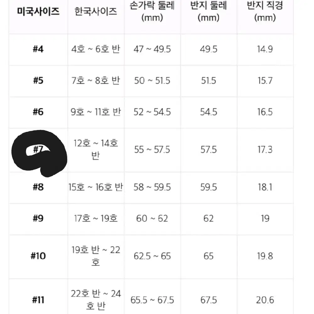 루시 최상엽 로즈골드 반지 (목걸이 포함)