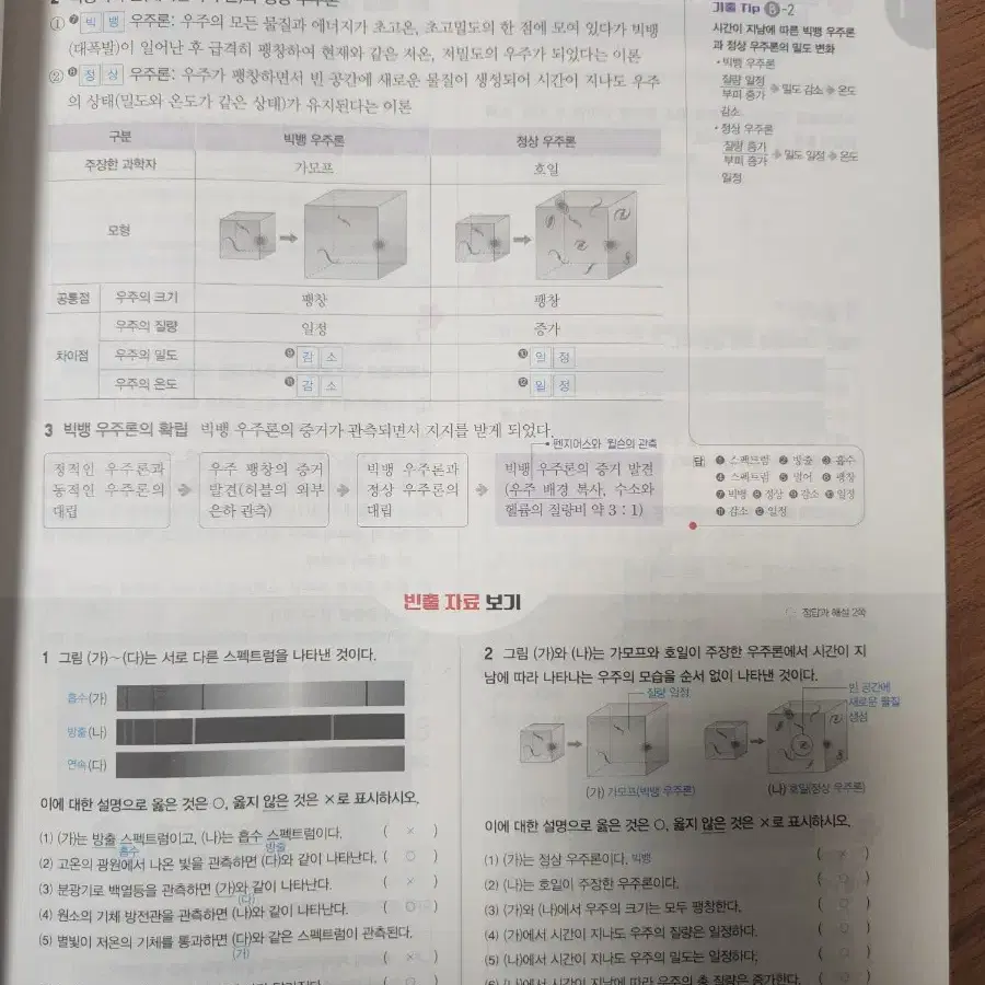 완자 기출픽 통합과학 교사용