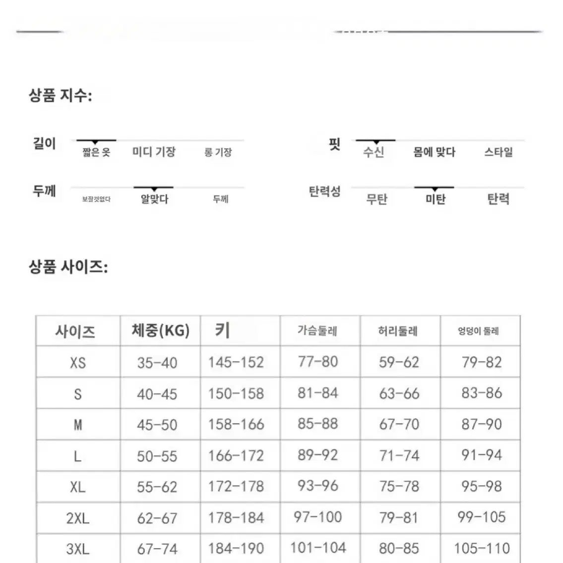 {우두샵} (4) [원신] 방랑자 코스프레 판매합니다