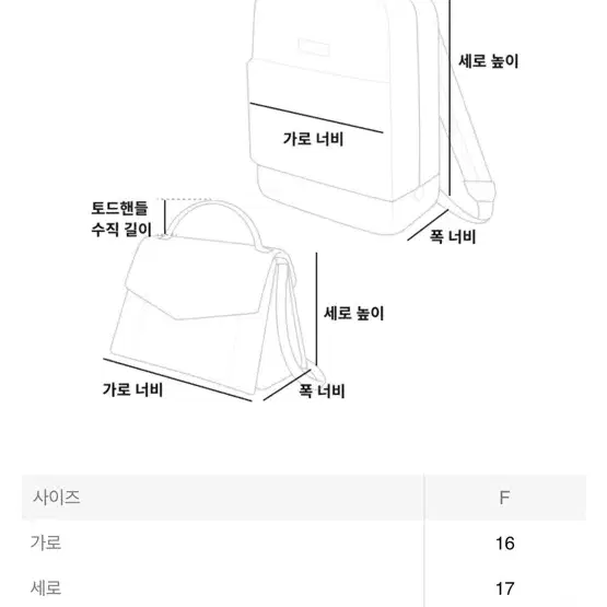 르베이지 크로코 패턴 버킷백 가방 새상품