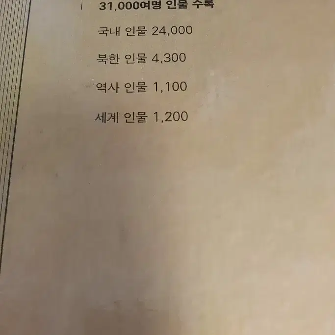 한국인물사전 정가 15만원. 31000여명 인물 수록