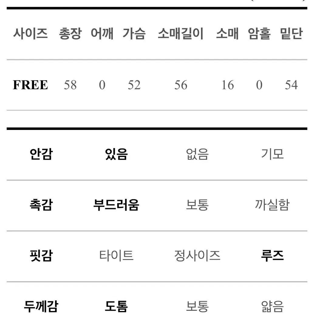 새상품) 에이블리 슈가파우더 밍크 퍼 자켓