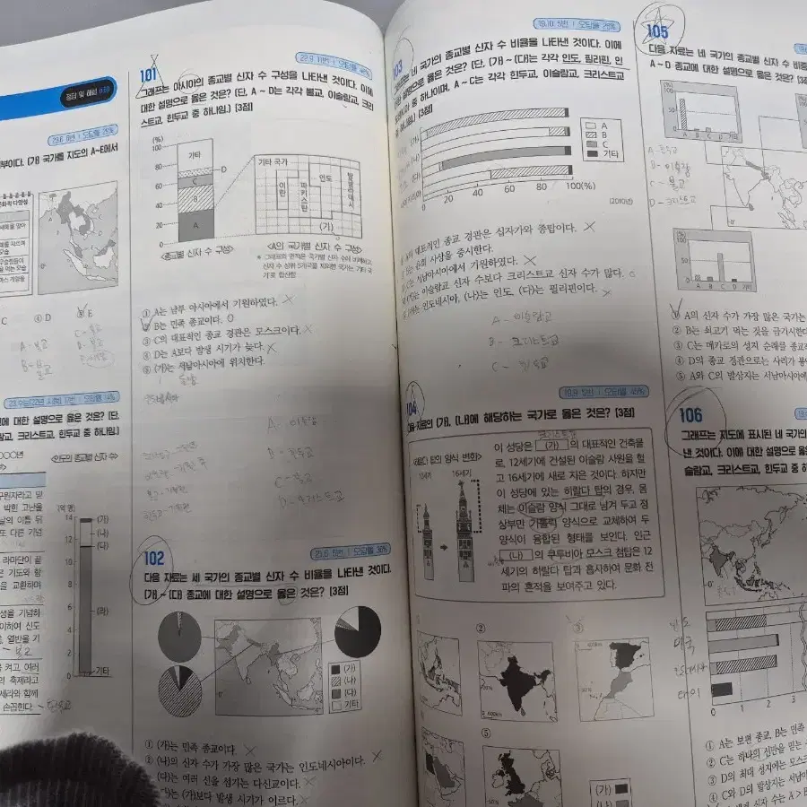 이기상 세계지리 알짜기출