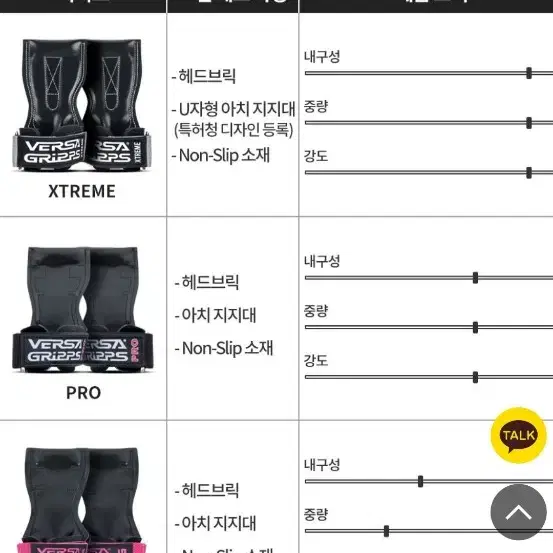 베르사그립 XTREME XS 팝니다.