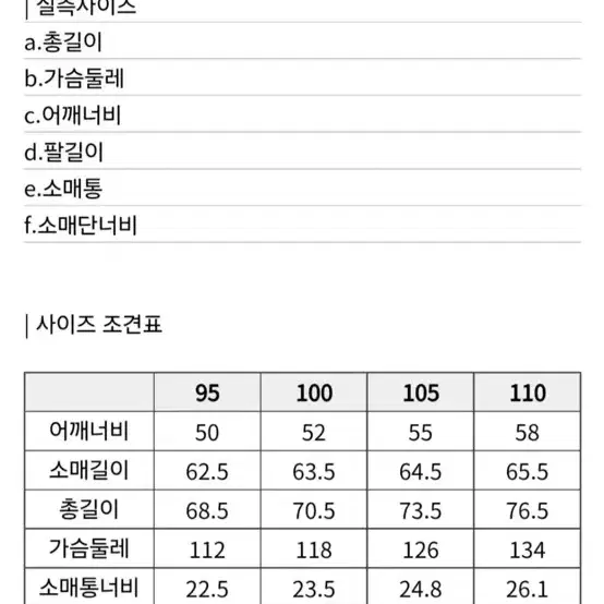 시리즈 라파예트 가죽자켓 M